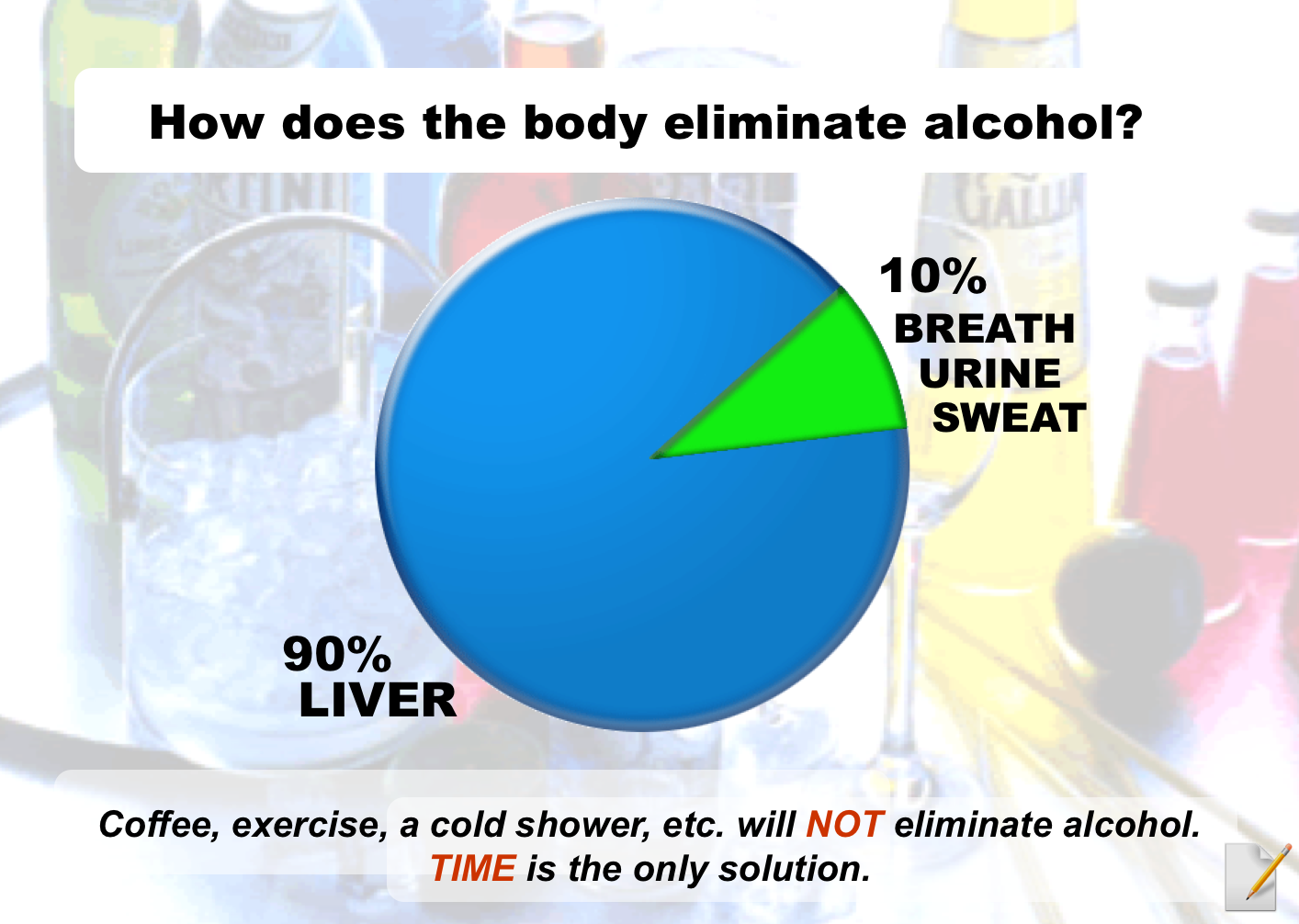 teen-26i-eliminating-alcohol-from-the-body-iamroadready